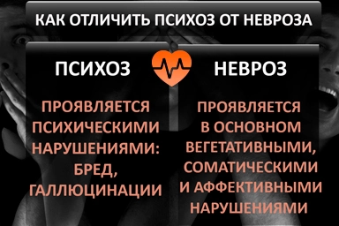 Лечение психоза в Сатке